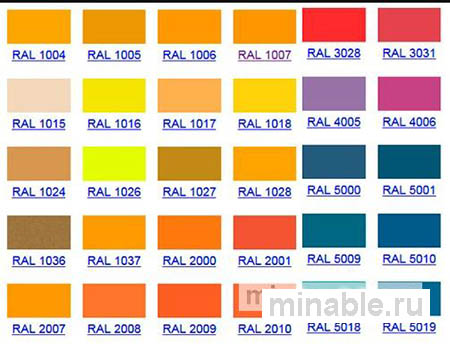 Порошковые краски