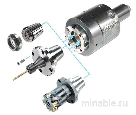 EXSYS Tool предлагает новые адаптеры для своей Modular Tooling System