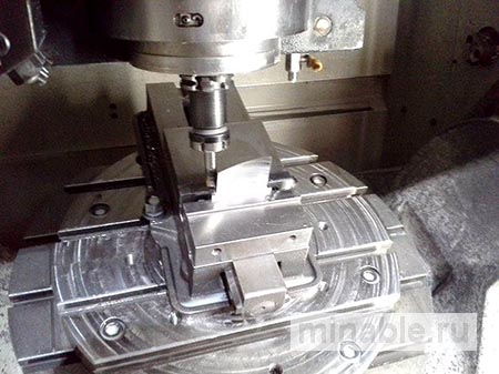 Программное обеспечение помогает сократить время цикла на 20 процентов