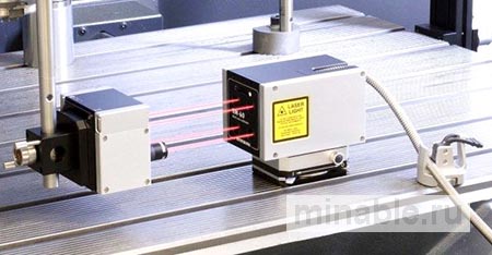 Высокоточный многоосевой калибратор