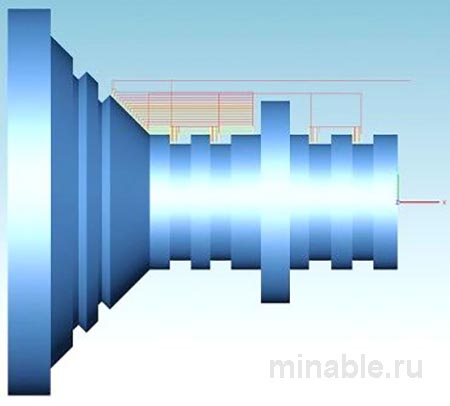 Модернизация токарно-фрезерного программного обеспечения