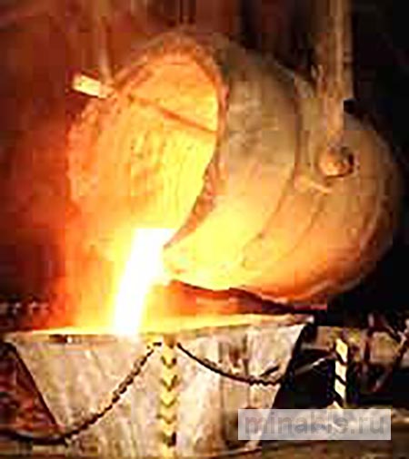 Экология металлургии