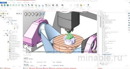 Повышение конкурентоспособности через совершенствование автоматизации