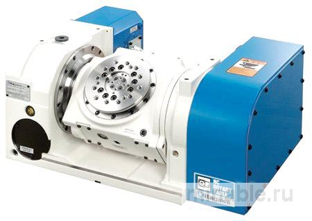 Эффективные и прочные вращающиеся столы