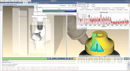 Что VERICUT покажет на Smart Manufacturing Experience