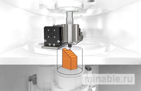 Металлоаддитивное производство следующего поколения