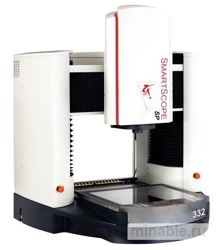 Высокоэффективные измерительные системы