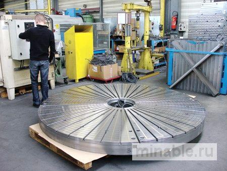 Круглые магнитные патроны для токарной обработки и шлифования