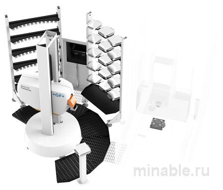 Модульная система автоматизации