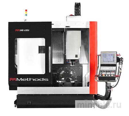 Обрабатывающие центры Methods
