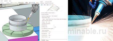 Программное обеспечение улучшенной лазерной обработки