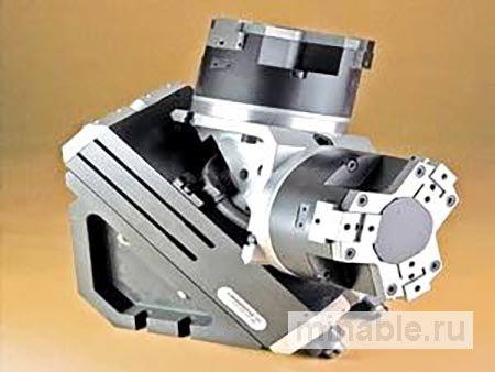 Зажимные устройства производства компании 1st MTA