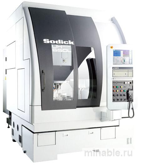 Решение по высокоскоростной обработке