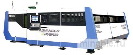 Многофункциональная автоматизация производства