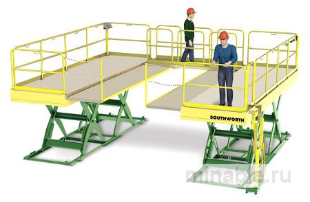 Доступ к большим заготовкам и горизонтальным каруселям