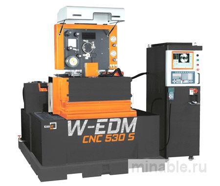 Простое решение для сложного производства