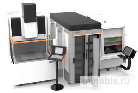 Модульное решение по автоматизации