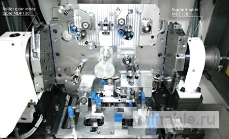 Производственная мощность улучшена с помощью индекс-стола