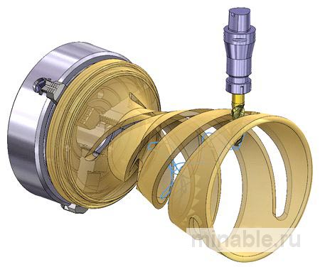 Многоосность и усовершенствования токарно-фрезерных станков