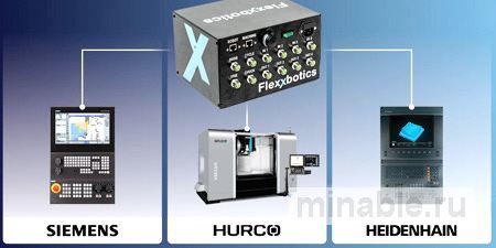 FlexxCNC работает с поддержкой Hurco, Siemens, HEIDENHAIN