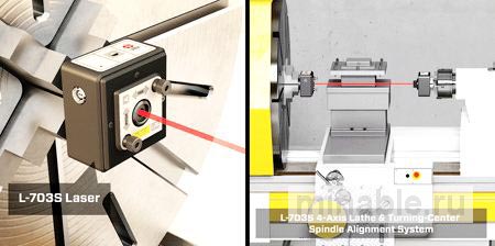 Система выравнивания токарных станков и токарных центров