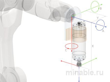 Обновление бесплатного мобильного приложения Robot Calibration