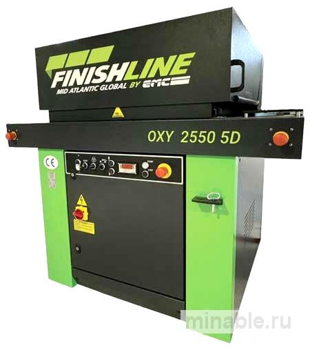 Малые габариты и большие результаты