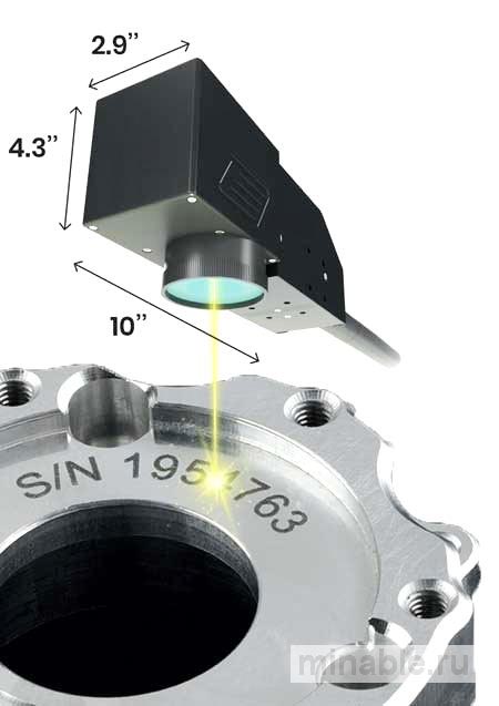 Интегрированные маркировочные устройства