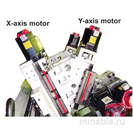 Эволюция оси Y токарно-фрезерного станка