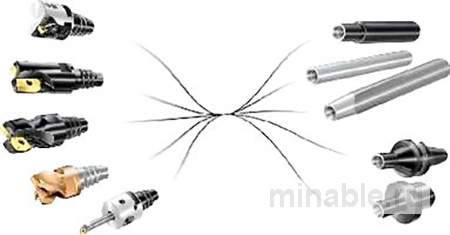 Универсальные фрезерные головки, фрезы, резцедержатели и другие инструменты от компании Sandvik Coromant