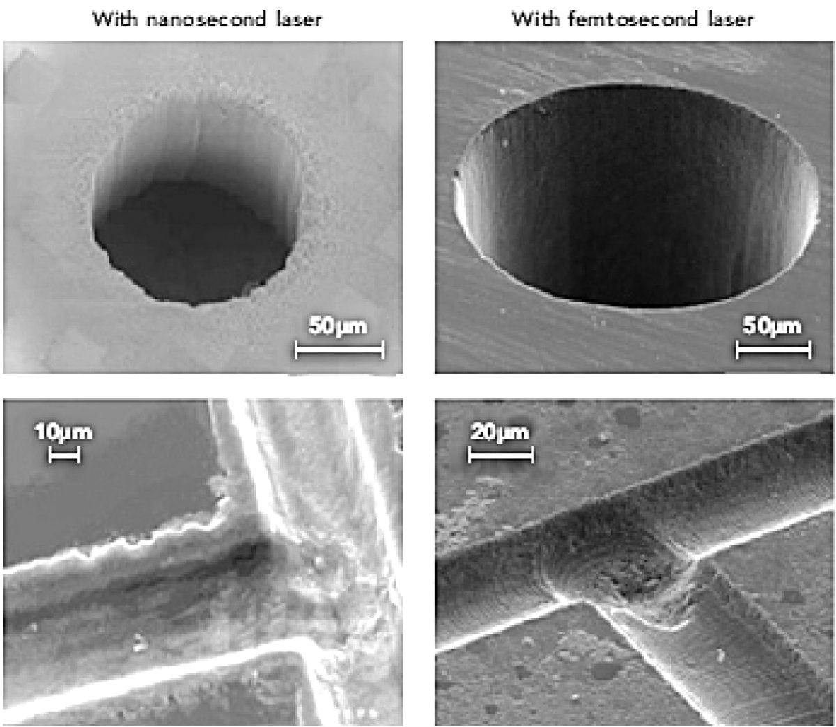 Обработка оптических материалов ультракороткими лазерными импульсами