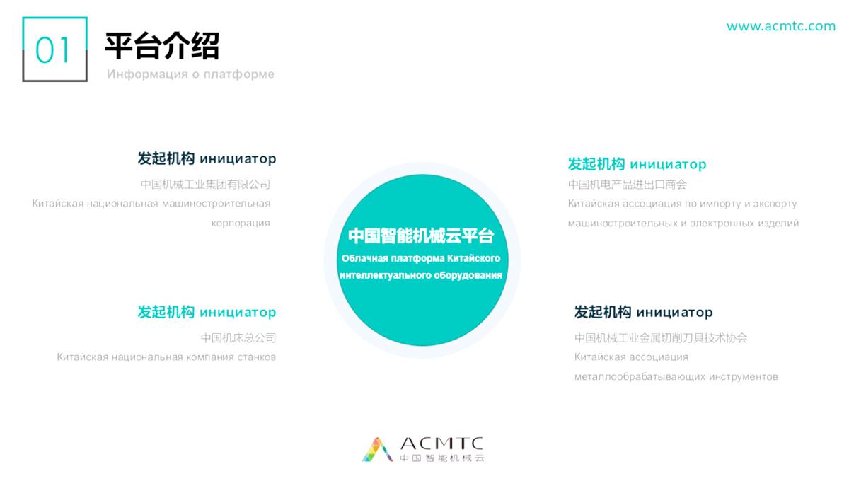 Презентация: "Облачная платформа китайского интеллектуального оборудования