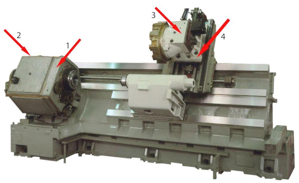 Оценка экономической эффективности современных методов диагностики технологического оборудования