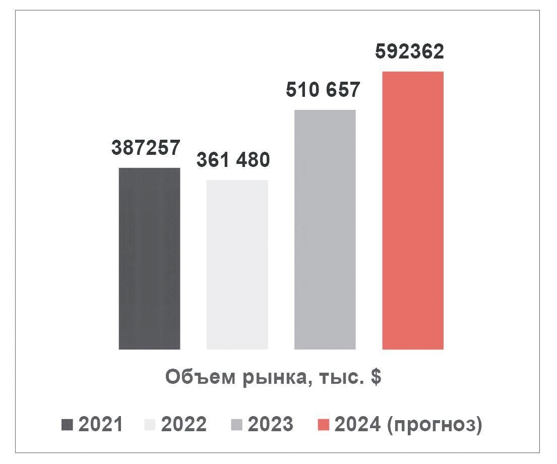 YG-1 - поставщик инструментов для эффективного производства