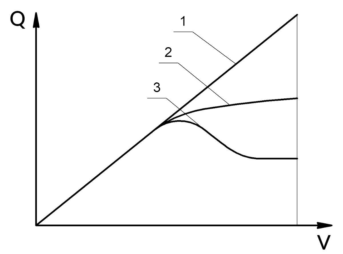 Повышение производительности станков с ЧПУ на российских предприятиях