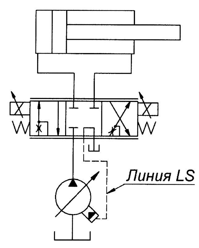 Индивидуализация — ключевой тренд в гидравлике