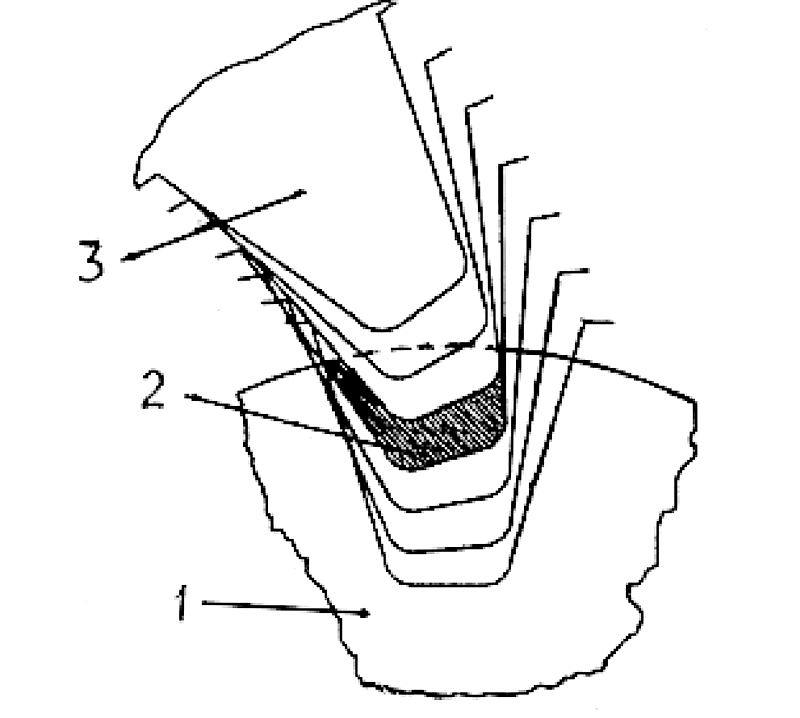 Зубофрезерование методом обката без подачи СО