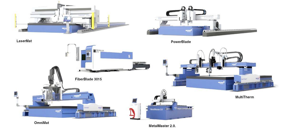 Кто, если не Мессер