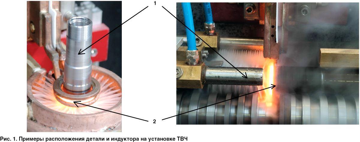 Эффективно обрабатывать и минимизировать человеческий фактор