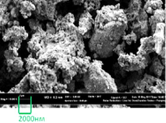 АДДИТИВНЫЕ ТЕХНОЛОГИИ ДЛЯ ГАЗОТУРБИННЫХ ДВИГАТЕЛЕЙ ИЗ КЕРАМИКИ