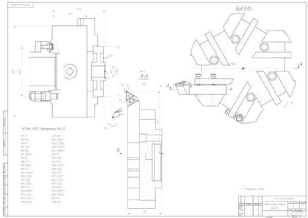 Карта наладки станка с ЧПУ