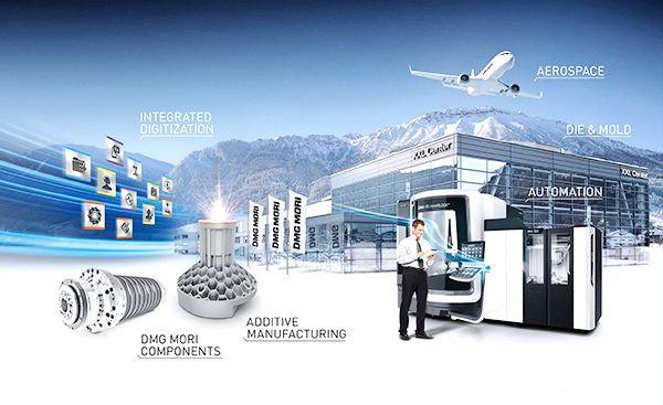 Создание добавленной стоимости на каждом этапе производства