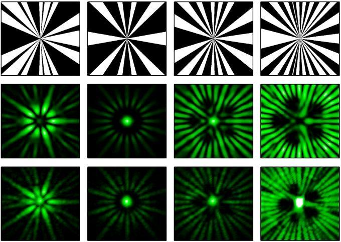 Российские ученые разработали метод управления дифракцией пучков закрученного света