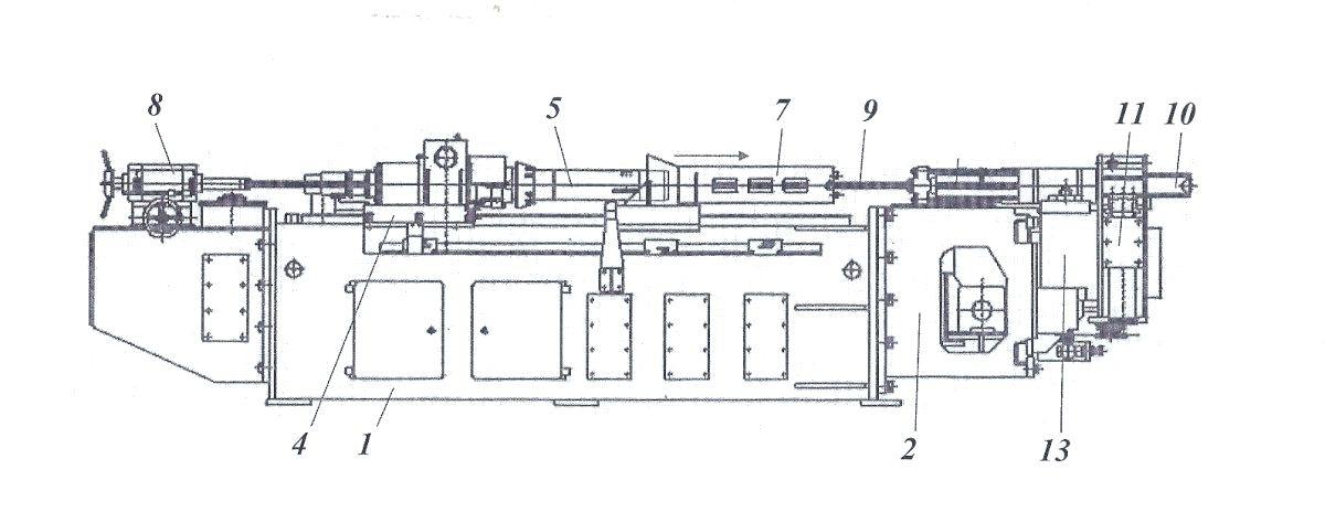 ТЕХНОЛОГИЧЕСКИЕ АСПЕКТЫ ХОЛОДНОЙ ГИБКИ ТРУБ С СКРУЧИВАНИЕМ