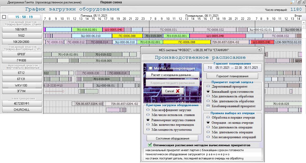 Цифровые модели производственных систем на предприятиях ОПК