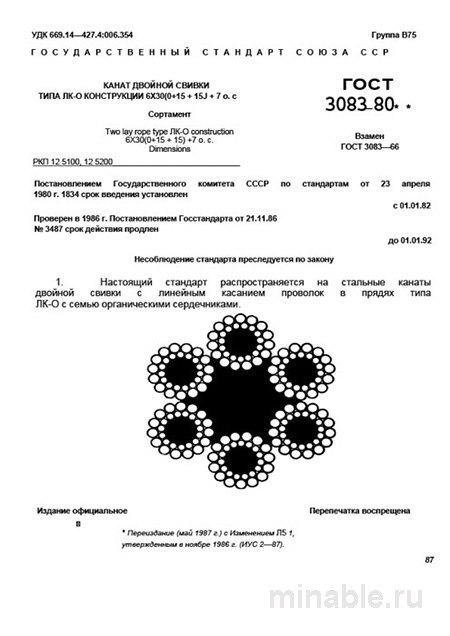 ГОСТ 3083-80: Разбор каната ЛК-О 6х30 (0+15+15)+7 о.с. - Сортамент и Экспертиза
