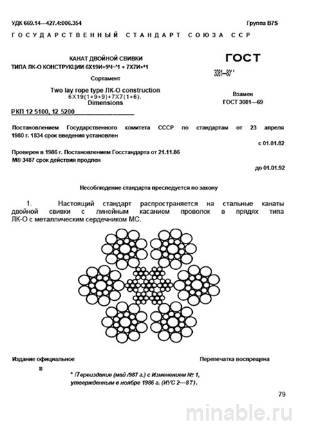 ГОСТ 3081-80: Канат ЛК-О 6х19+7х7 - Детальный Разбор и Сортамент