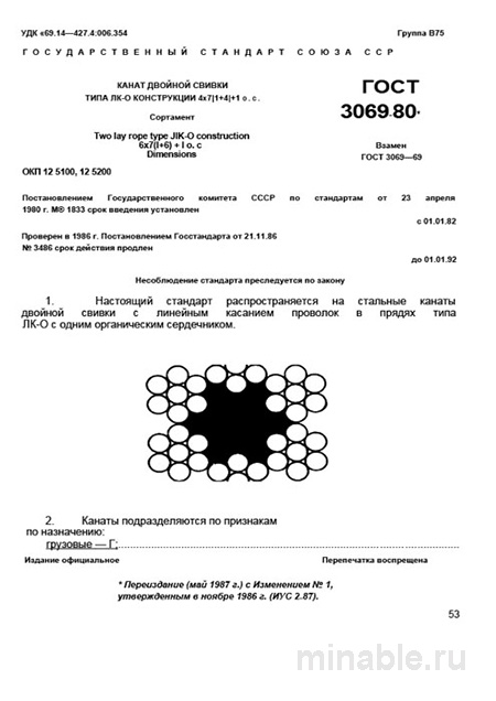 ГОСТ 3069-80: Канат ЛК-О 6х7 (1+6)+1 о.с. – Комплексный Разбор и Сортамент