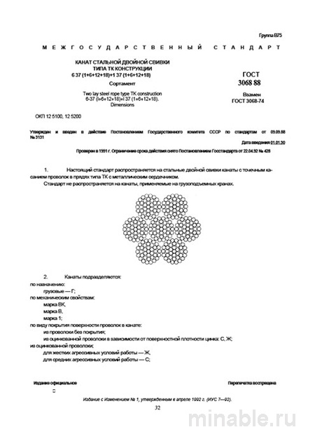 ГОСТ 3068-88: Комплексный разбор канатов стальных ТК 6х37 (1+6+12+18)+1х37 (1+6+12+18)