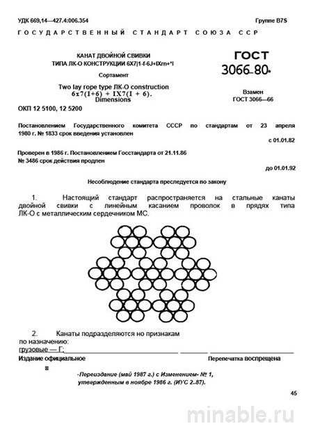 ГОСТ 3066-80: Канат ЛК-О 6х7+(1+6)+1х7+(1+6) - Разбор и Сортамент
